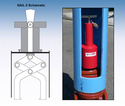 NAIL II Underground Water Valve Locking Device
